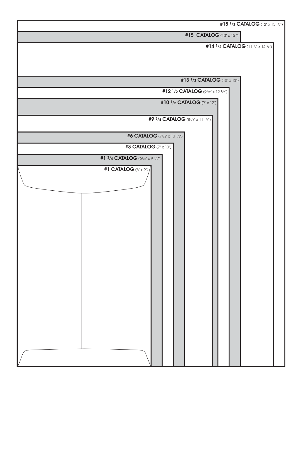 Catalog Envelope Size Guide