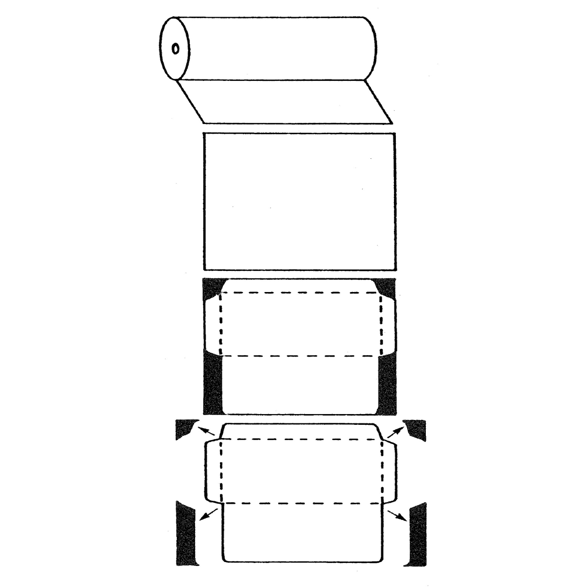 Web Manufacturing Process Side Seam