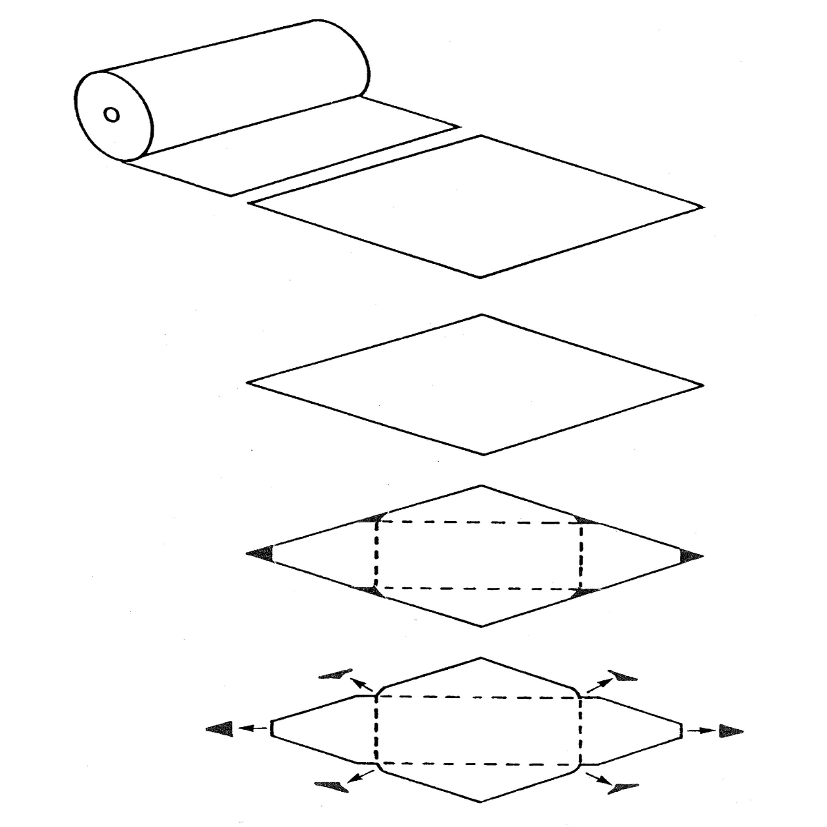 Web Manufacturing Process Diagonal Seam